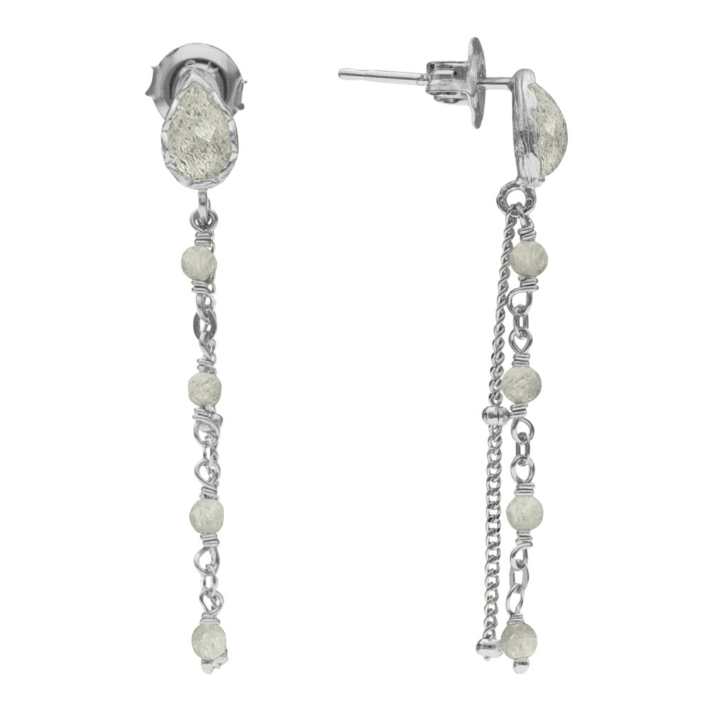 Boucles d'oreilles argent rhodié pendantes gouttes et pierres labradorite
